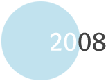 2008